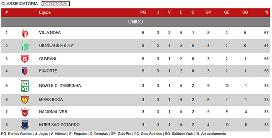 Mineiro Sub-17.jpg