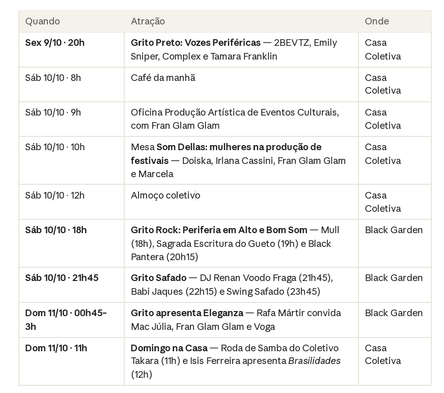 Programação.PNG