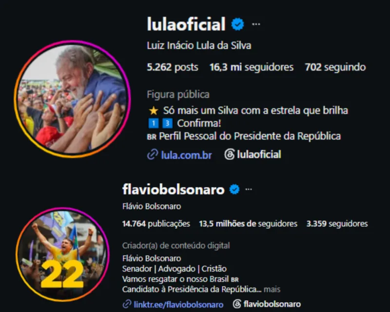 Likes, vídeos e influenciadores: redes sociais ganham protagonismo no segundo turno 